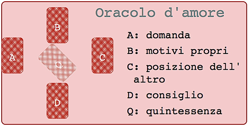 Oracolo d'amoree 5 lame