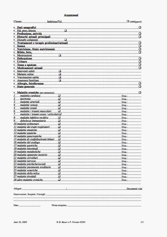 download additives for high